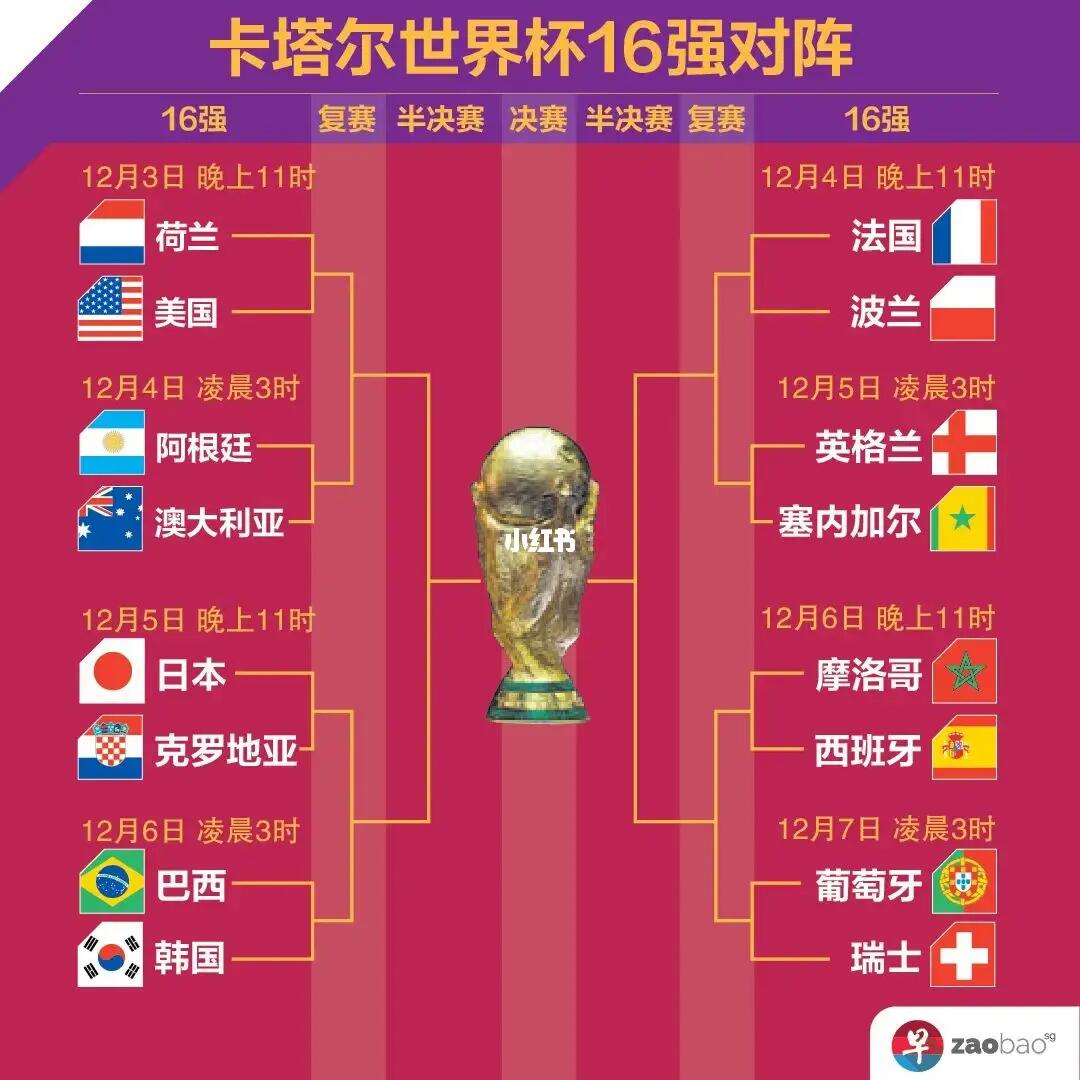 推进他们
